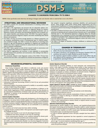 Cover image: DSM-5 Overview of DSM-4 Changes 9781423223108