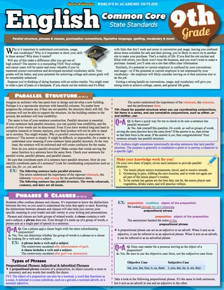 Cover image: QuickStudy - ENGLISH COMMON CORE 9TH GRADE 1st edition 9781423223122