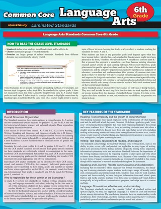 Cover image: Quickstudy -CCSS: LANGUAGE ARTS 6TH GRADE 1st edition 9781423223160