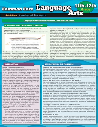 Cover image: Quickstudy -CCSS: LANGUAGE ARTS 11TH & 1st edition 9781423223214