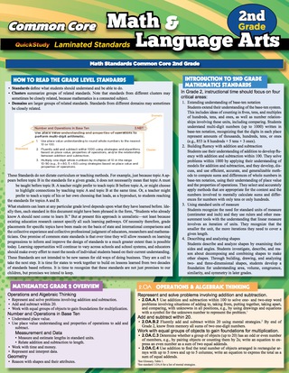 Cover image: Quickstudy -CCSS: MATH & LANGUAGE ARTS 2ND 1st edition 9781423223252