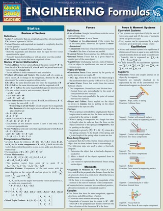Cover image: Engineering Formulas 9781423223597
