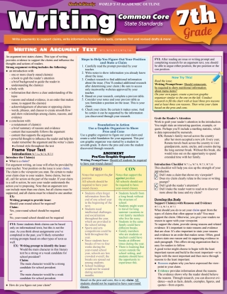 Cover image: Writing Common Core 7Th Grade 9781423223764