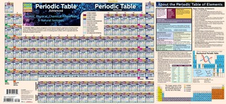 Cover image: Periodic Table Advanced 9781423224310