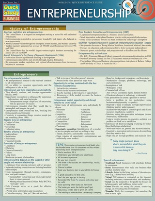 Cover image: Entrepreneurship 9781423225393