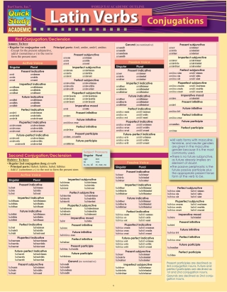 Imagen de portada: Latin Verb Conjugations 9781423233176