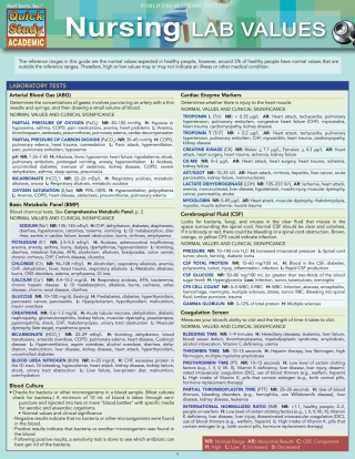 Cover image: Nursing: Lab Values 9781423233206