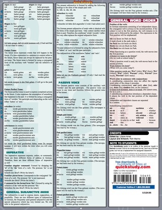 Imagen de portada: German Grammar 2nd edition 9781423234722
