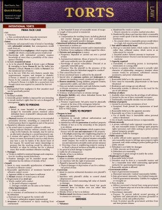Cover image: Torts 9781423234814