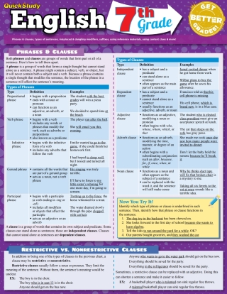 Cover image: English 7th Grade 9781423225003
