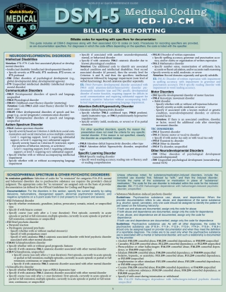 Imagen de portada: DSM 5 Medical Coding: a QuickStudy Reference Tool 1st edition 9781423236443