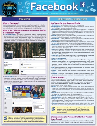 Imagen de portada: Facebook 2nd edition 9781423236450