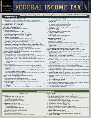 Cover image: Federal Income Tax: a QuickStudy Legal Reference Guide (BAR Exam) 6th edition 9781423236467