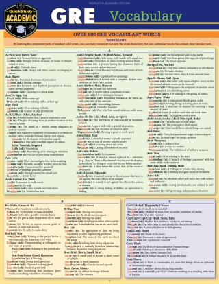Cover image: GRE Vocabulary 1st edition 9781423236498