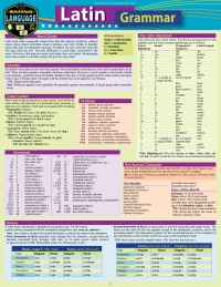 Imagen de portada: Latin Grammar: a QuickStudy Language Reference Guide 2nd edition 9781423236511