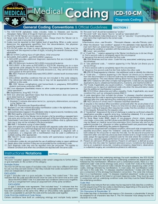 Cover image: Medical Coding ICD-10-CM 2nd edition 9781423236542