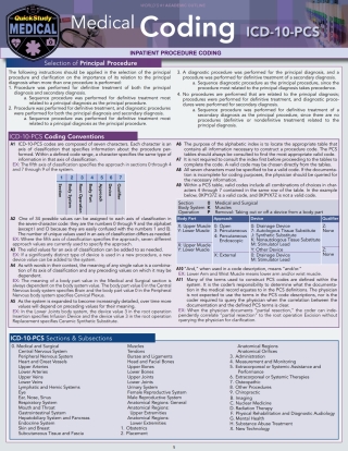 Cover image: Medical Coding ICD-10-PCS 2nd edition 9781423236559