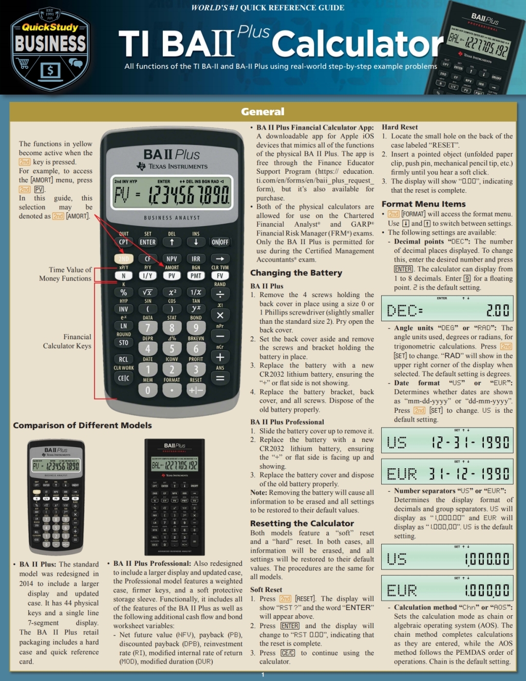 TI BA II Plus Calculator - 1st Edition (eBook)