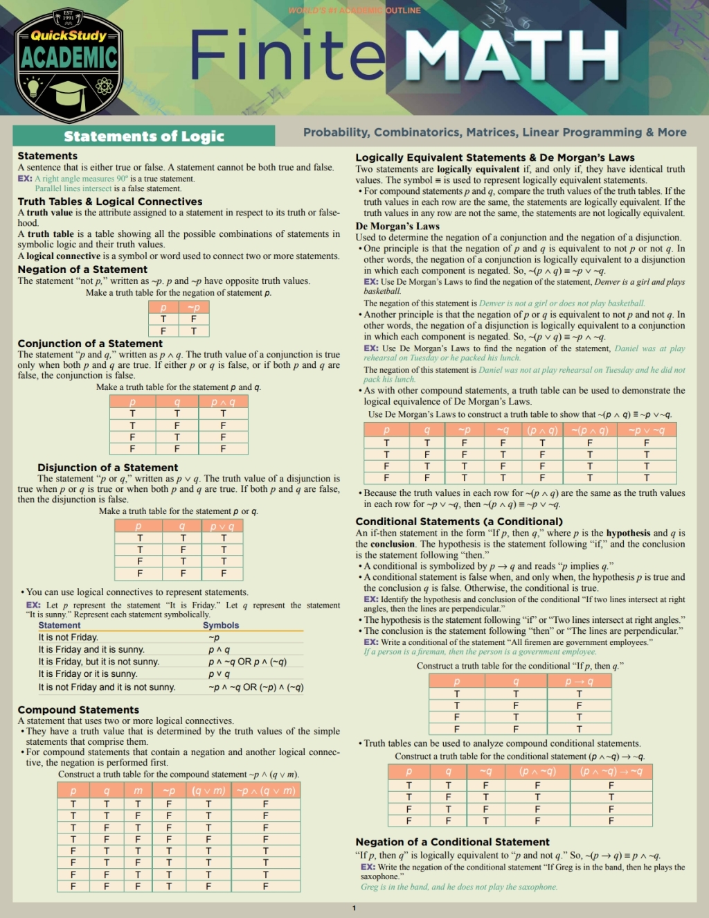 Finite Mathematics a QuickStudy Laminated Reference Guide
