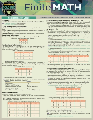 Cover image: Finite Mathematics 9781423238690