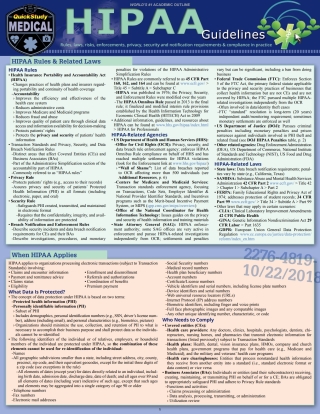 Cover image: HIPAA Guidelines 9781423238713