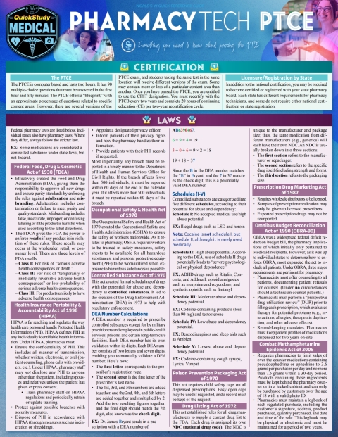 Pharmacy Technician – PTCE - FULL INSTANT DOWNLOAD | PDF DOCX EPUB