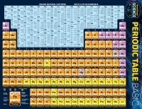 صورة الغلاف: Periodic Table Basic 2nd edition 9781423239208