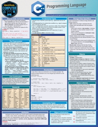 Cover image: C   Programming Language 2nd edition 9781423241737