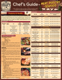 صورة الغلاف: Chef's Guide to Meat, Poultry & Seafood 9781423241768