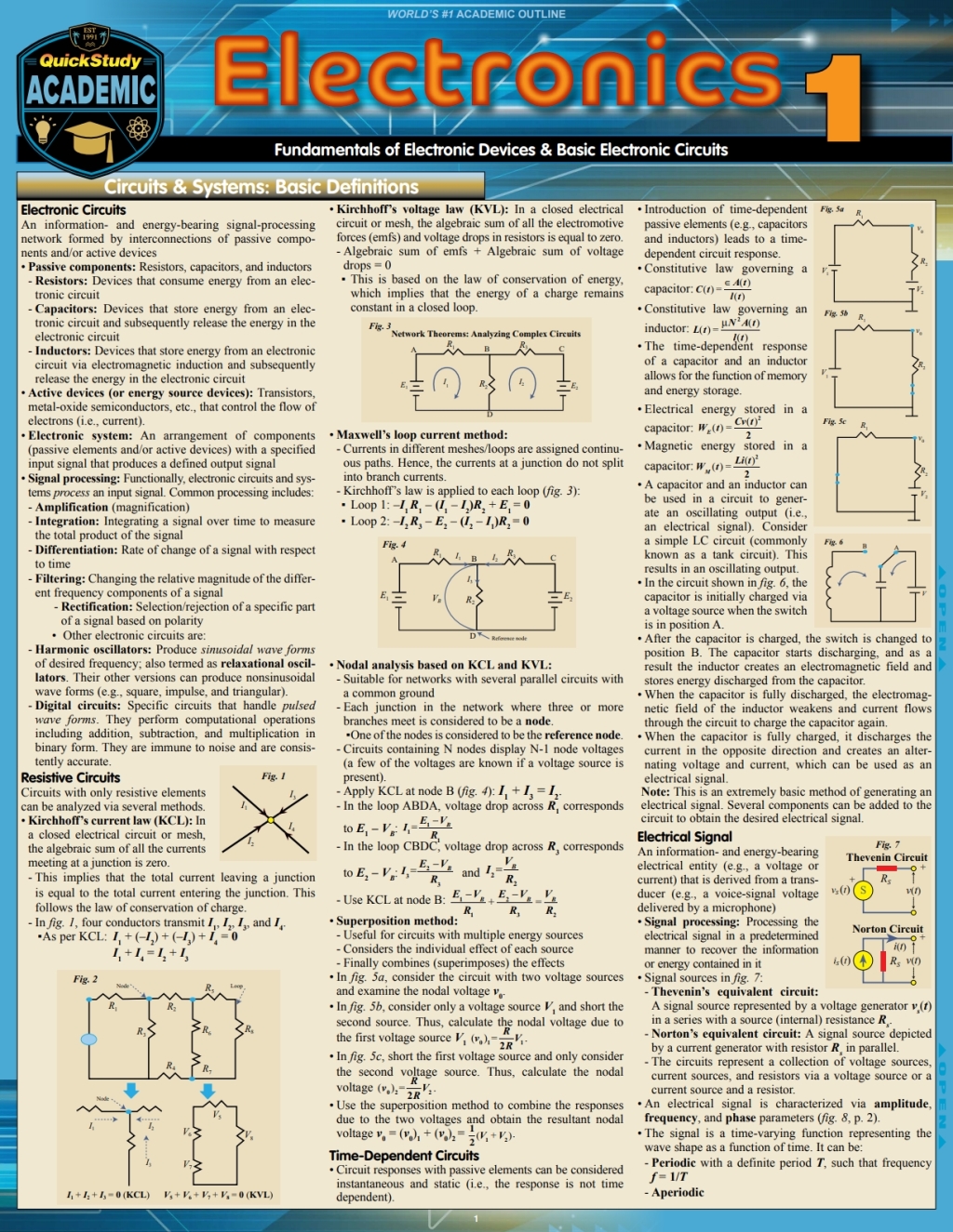 Electronics 1 a QuickStudy Digital Reference Guide 2nd Edition