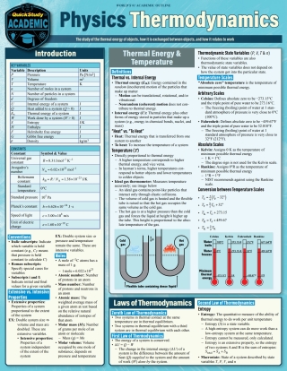 Cover image: Physics - Thermodynamics 1st edition 9781423241850