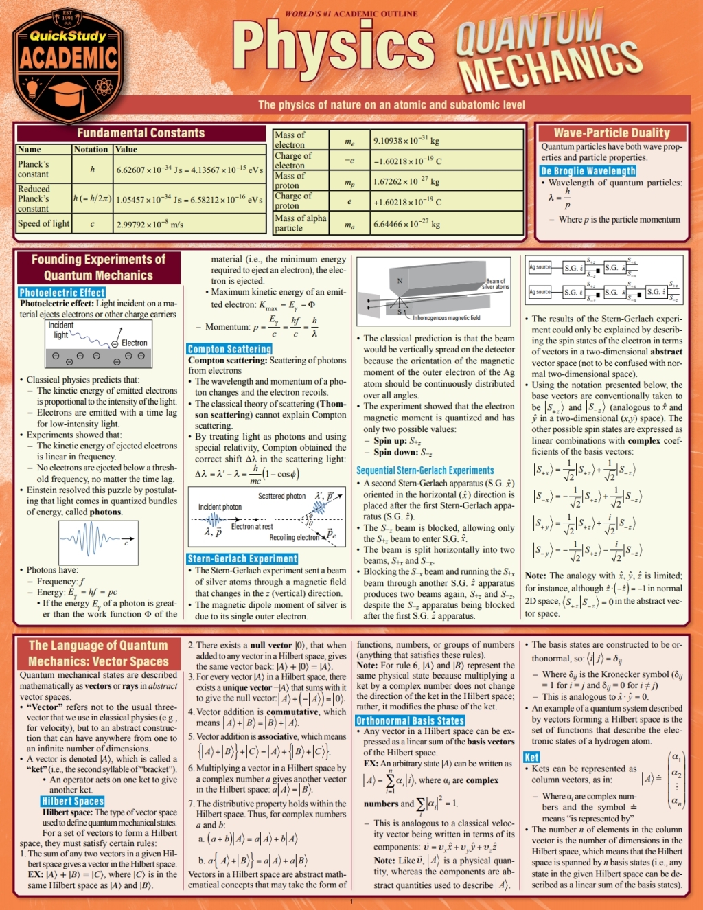 Physics – Quantum Mechanics a QuickStudy Reference Guide 1st Edition