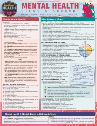 Cover image: Mental Health - Signs & Support 1st edition 9781423246220