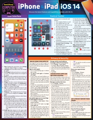 Imagen de portada: iPhone & iPad iOS 14 1st edition 9781423246275