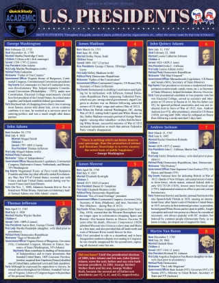 Cover image: U.S. Presidents 3rd edition 9781423246985