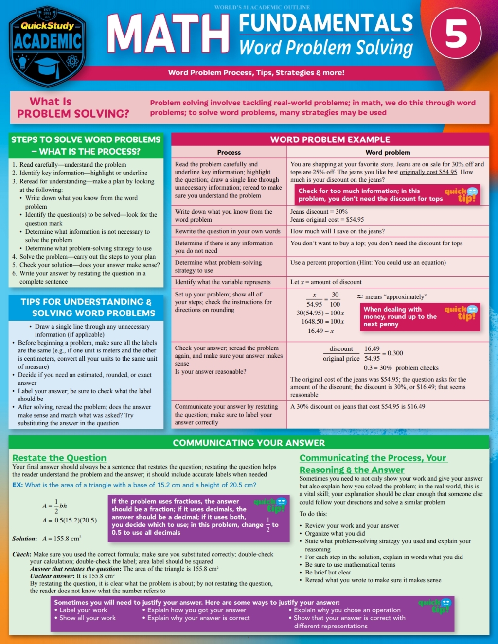 Math Fundamentals 5 – Word Problem Solving a QuickStudy Reference Guide 2nd Edition
