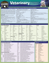 Imagen de portada: Veterinary Terminology & Abbreviations 1st edition 9781423247296