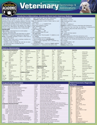 Cover image: Veterinary Terminology & Abbreviations 1st edition 9781423247296
