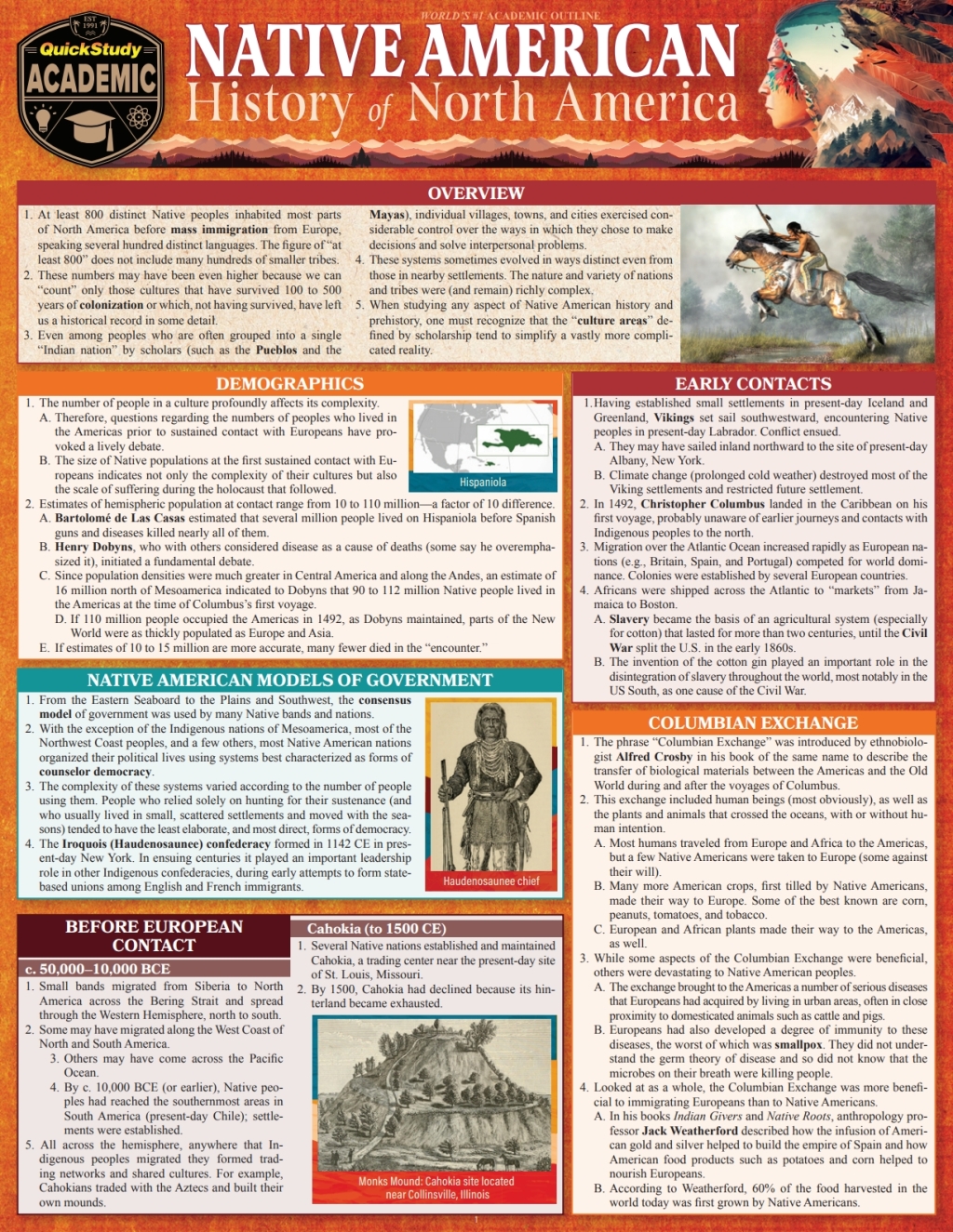 Native American History – North America QuickStudy Reference & Study Guide 1st Edition