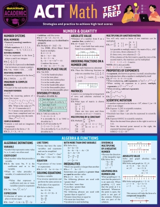 Cover image: ACT Math Test Prep 1st edition 9781423249825