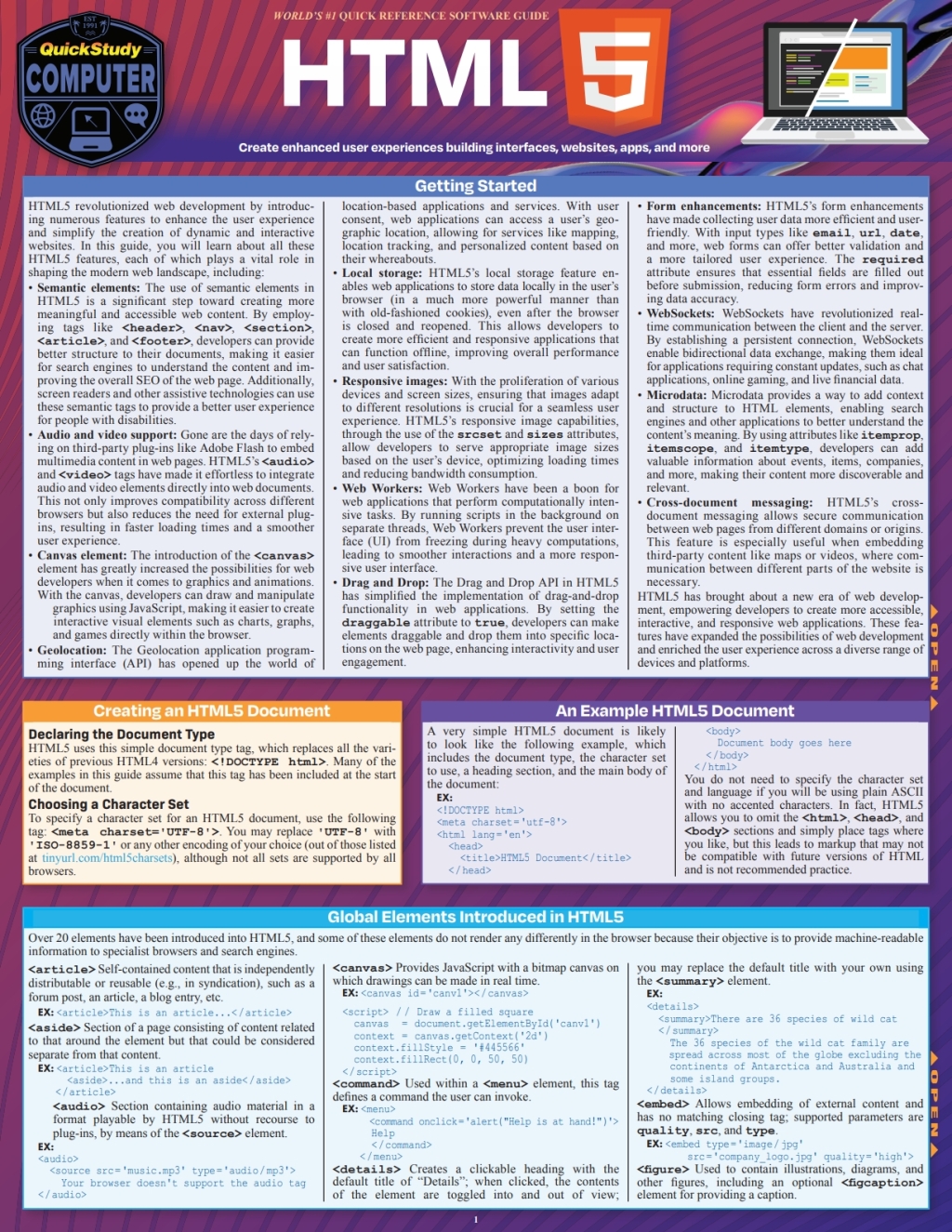 HTML 5 a QuickStudy Reference Guide 2nd Edition