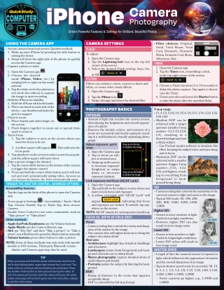 Cover image: iPhone Camera Photography 1st edition 9781423249801