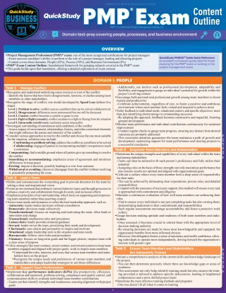Cover image: QuickStudy PMP® Exam Content Outlline – Domain Test Prep 1st edition 9781423250517