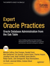 Cover image: Expert Oracle Practices 9781430226680