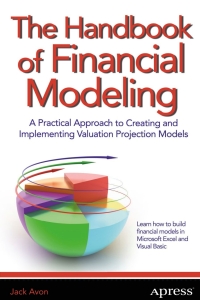 Cover image: The Handbook of Financial Modeling 9781430262053