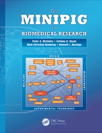 Imagen de portada: The Minipig in Biomedical Research 1st edition 9781439811184