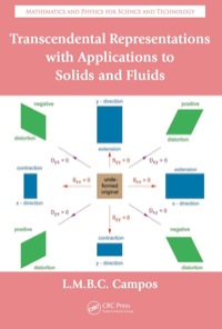 Imagen de portada: Transcendental Representations with Applications to Solids and Fluids 1st edition 9781439834312