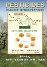 Cover image: Pesticides 1st edition 9780367865191