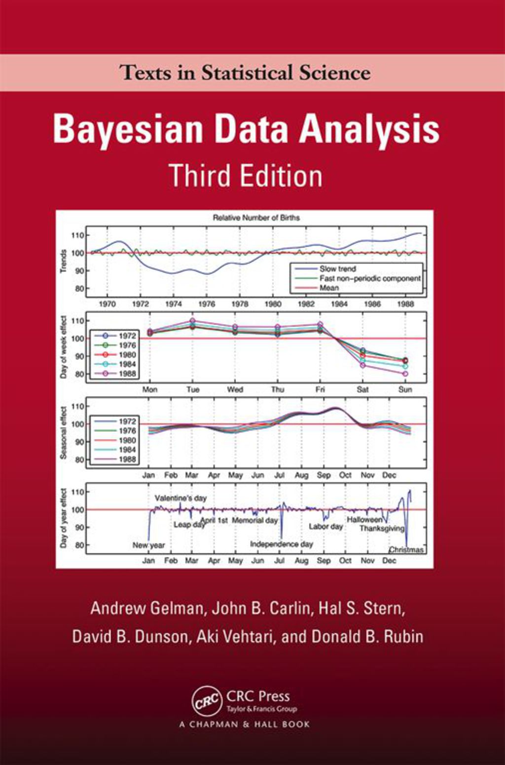 Bayesian Data Analysis 3rd Edition