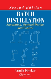 Cover image: Batch Distillation 2nd edition 9781498798174